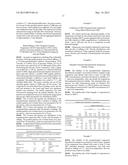 NANOPARTICLE COMPOSITIONS OF DIMETHYL FUMARATE diagram and image