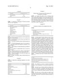 PHARMACEUTICAL COMPOSITIONS COMPRISING SILICA MICROSPHERES diagram and image