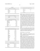 Hemp-Based Infant Formula and Methods of Making Same diagram and image