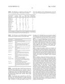 Hemp-Based Infant Formula and Methods of Making Same diagram and image