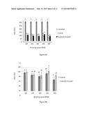 EDIBLE COATING FOR PLANT MATTER diagram and image