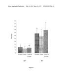 EDIBLE COATING FOR PLANT MATTER diagram and image