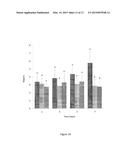 EDIBLE COATING FOR PLANT MATTER diagram and image