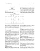 EDIBLE COATING FOR PLANT MATTER diagram and image