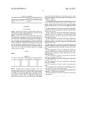 FORMULATIONS FOR STABILIZING MOISTURE IN MUSCLE FOODS diagram and image