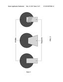 Methods for Coating Articles diagram and image