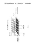 Methods for Coating Articles diagram and image