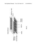 Methods for Coating Articles diagram and image