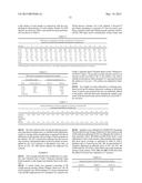 METHOD OF DOPING SURFACES diagram and image