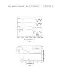 MICROENCAPSULATION OF ORGANIC SILANES AND THEIR USE AS SELF HEALING     MATERIALS diagram and image