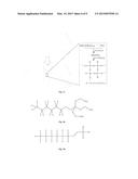 MICROENCAPSULATION OF ORGANIC SILANES AND THEIR USE AS SELF HEALING     MATERIALS diagram and image