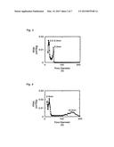 ANTIREFLECTION FILM AND METHOD FOR PRODUCING THE SAME diagram and image