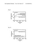 ANTIREFLECTION FILM AND METHOD FOR PRODUCING THE SAME diagram and image