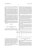 COMPOSITION SUITABLE FOR USE AS A RELEASE-OPTIMIZED MATERIAL FOR     NANOIMPRINT PROCESSES AND USES THEREOF diagram and image