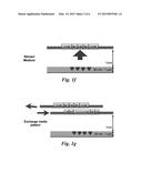 3-Dimensional Pattern Transfer Nanomanufacturing diagram and image