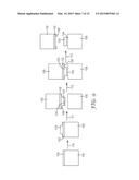 VACUUM GLAZING PILLARS DELIVERY FILMS AND METHODS FOR INSULATED GLASS     UNITS diagram and image