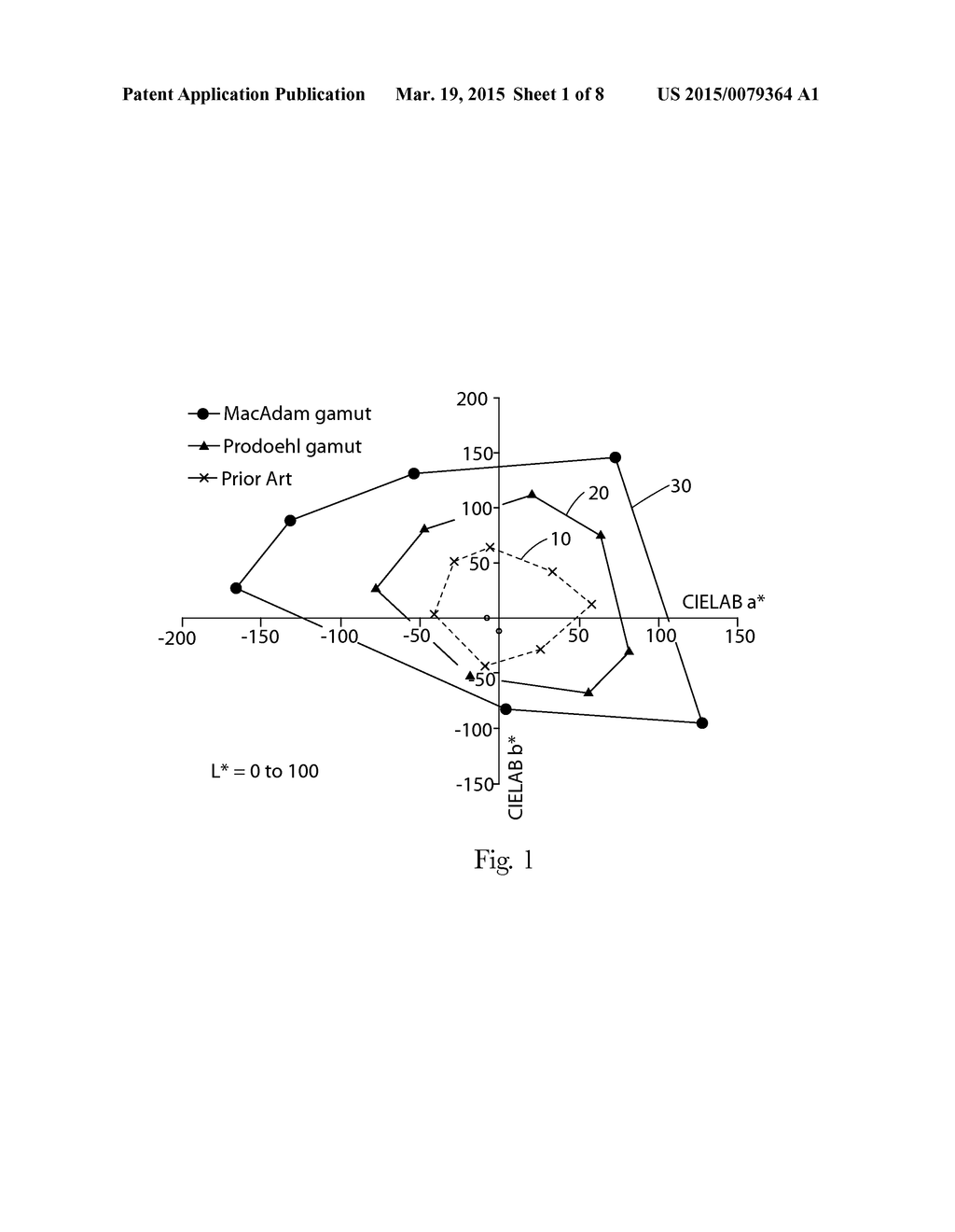 WEB SUBSTRATES HAVING WIDE COLOR GAMUT INDICIA PRINTED THEREON - diagram, schematic, and image 02