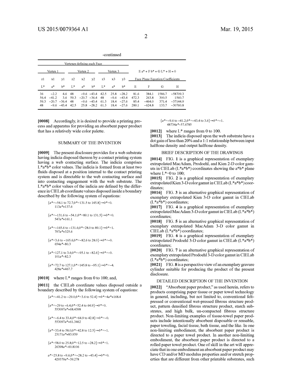 WEB SUBSTRATES HAVING WIDE COLOR GAMUT INDICIA PRINTED THEREON - diagram, schematic, and image 11