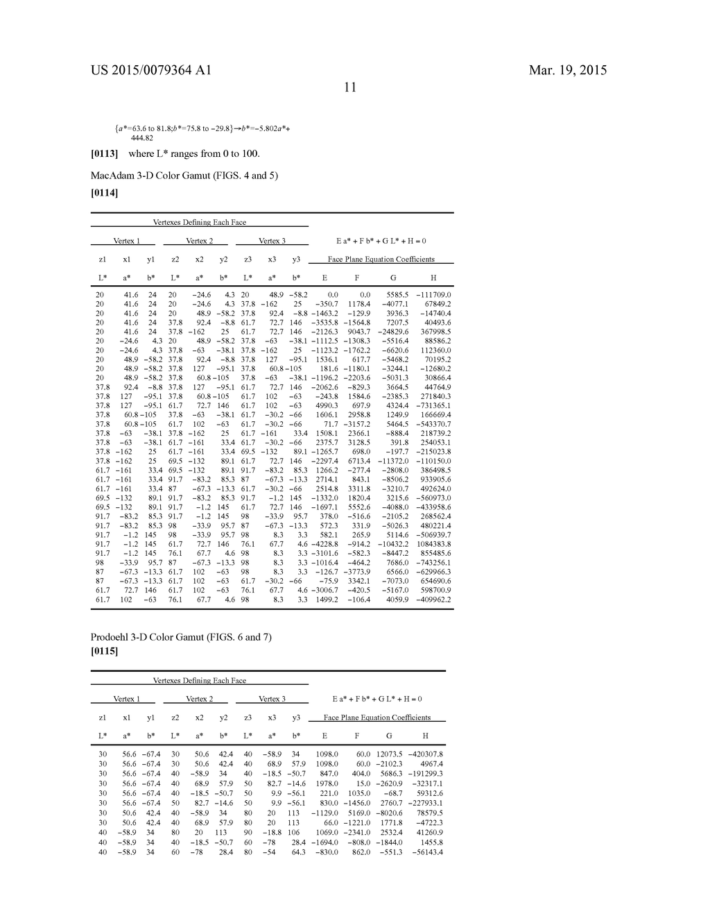 WEB SUBSTRATES HAVING WIDE COLOR GAMUT INDICIA PRINTED THEREON - diagram, schematic, and image 20