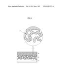 COMPOSITE HEAT-DISSIPATION SUBSTRATE AND MANUFACTURING METHOD OF THE SAME diagram and image