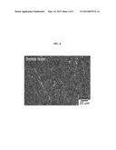 COMPOSITE HEAT-DISSIPATION SUBSTRATE AND MANUFACTURING METHOD OF THE SAME diagram and image