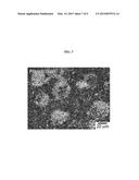 COMPOSITE HEAT-DISSIPATION SUBSTRATE AND MANUFACTURING METHOD OF THE SAME diagram and image