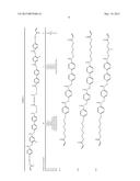 OPTICALLY ANISOTROPIC LAYER, METHOD OF MANUFACTURING THE SAME, LAMINATE,     METHOD OF MANUFACTURING THE SAME, POLARIZING PLATE, LIQUID CRYSTAL     DISPLAY DEVICE, AND ORGANIC EL DISPLAY DEVICE diagram and image