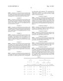 GAS BARRIER MATERIAL AND GAS BARRIER LAMINATE diagram and image