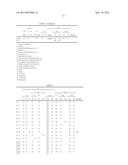 GAS BARRIER MATERIAL AND GAS BARRIER LAMINATE diagram and image