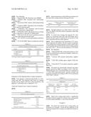 TINTED CLEAR COATINGS UV STABILIZED WITH 2-HYDROXY PHENYL TRIAZINE diagram and image