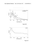 NANOMATRIX SEPARATION OF CHROMOPHORES AND USES THEREOF IN LUMINESCENT     DEVICES diagram and image