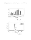 NANOMATRIX SEPARATION OF CHROMOPHORES AND USES THEREOF IN LUMINESCENT     DEVICES diagram and image