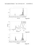 NANOMATRIX SEPARATION OF CHROMOPHORES AND USES THEREOF IN LUMINESCENT     DEVICES diagram and image