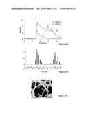 NANOMATRIX SEPARATION OF CHROMOPHORES AND USES THEREOF IN LUMINESCENT     DEVICES diagram and image