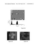 NANOMATRIX SEPARATION OF CHROMOPHORES AND USES THEREOF IN LUMINESCENT     DEVICES diagram and image