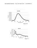 NANOMATRIX SEPARATION OF CHROMOPHORES AND USES THEREOF IN LUMINESCENT     DEVICES diagram and image