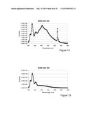 NANOMATRIX SEPARATION OF CHROMOPHORES AND USES THEREOF IN LUMINESCENT     DEVICES diagram and image