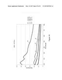 NANOMATRIX SEPARATION OF CHROMOPHORES AND USES THEREOF IN LUMINESCENT     DEVICES diagram and image