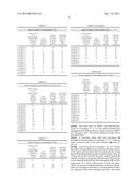 ACTIVE SUBSTANCE, NONAQUEOUS ELECTROLYTE BATTERY AND BATTERY PACK diagram and image