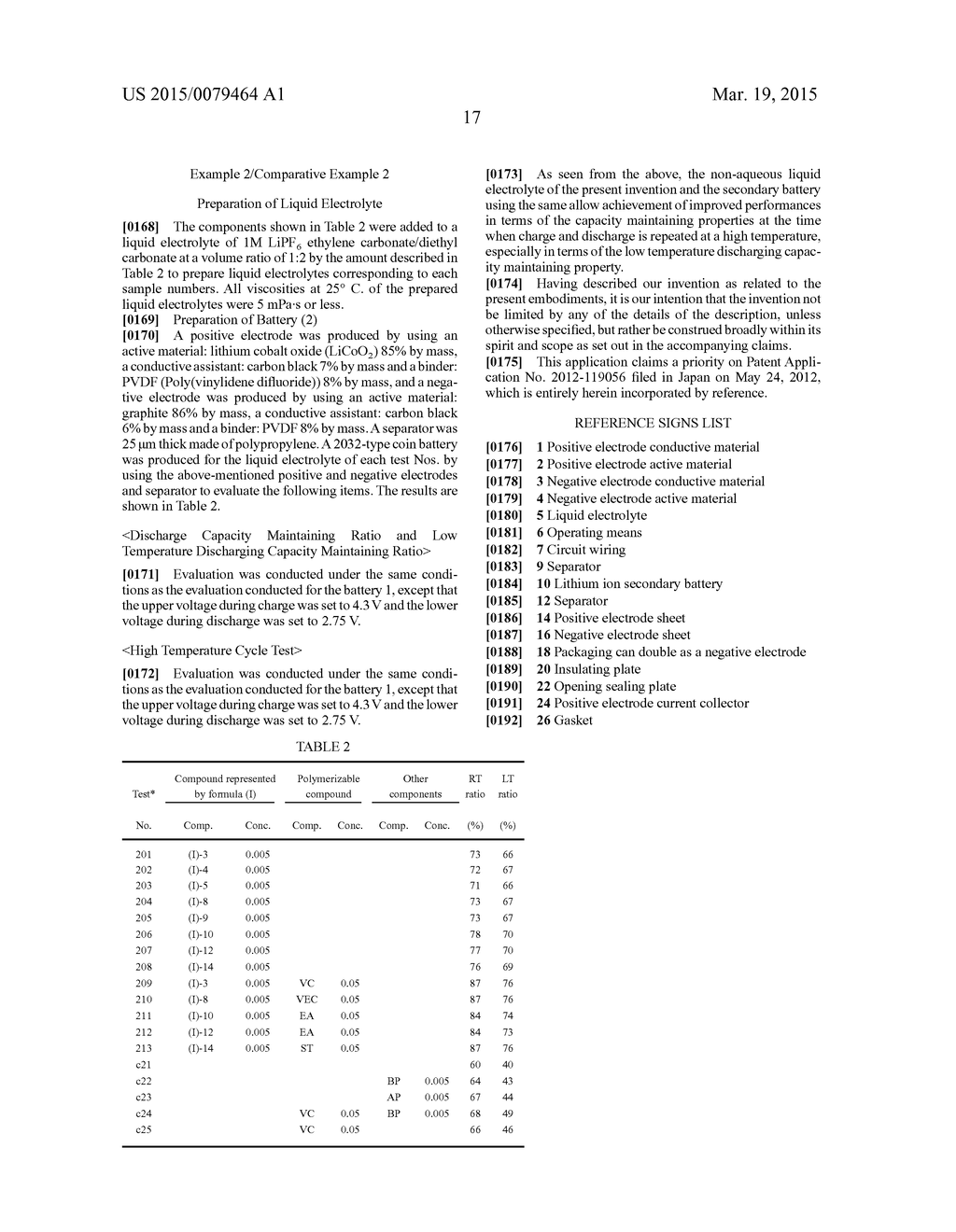 NON-AQUEOUS LIQUID ELECTROLYTE FOR SECONDARY BATTERY AND SECONDARY BATTERY - diagram, schematic, and image 20