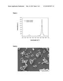 SURFACE-MODIFIED LOW SURFACE AREA GRAPHITE, PROCESSES FOR MAKING IT, AND     APPLICATIONS OF THE SAME diagram and image