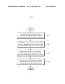 METHOD AND SYSTEM OF ISSUING DIGITAL CONTENTS ACCORDING TO AN ACTIVITY     PERFORMED BY A USER diagram and image