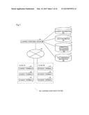 LEARNING ASSISTANCE SERVER, LEARNING ASSISTANCE SYSTEM, AND LEARNING     ASSISTANCE PROGRAM diagram and image