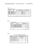 LEARNING ASSISTANCE SERVER, LEARNING ASSISTANCE SYSTEM, AND LEARNING     ASSISTANCE PROGRAM diagram and image