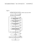 LEARNING ASSISTANCE SERVER, LEARNING ASSISTANCE SYSTEM, AND LEARNING     ASSISTANCE PROGRAM diagram and image