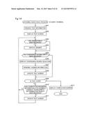 LEARNING ASSISTANCE SERVER, LEARNING ASSISTANCE SYSTEM, AND LEARNING     ASSISTANCE PROGRAM diagram and image