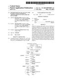 METHOD FOR DETECTING NUCLEIC ACIDS BY SIMULTANEOUS ISOTHERMAL     AMPLIFICATION OF NUCLEIC ACIDS AND SIGNAL PROBE diagram and image