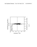 CHARACTERIZATION AND ANALYSIS OF THE COMPOSITION AND DYNAMICS OF THE     MAMMALIAN RIBOPROTEOME diagram and image