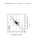 CHARACTERIZATION AND ANALYSIS OF THE COMPOSITION AND DYNAMICS OF THE     MAMMALIAN RIBOPROTEOME diagram and image