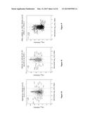 CHARACTERIZATION AND ANALYSIS OF THE COMPOSITION AND DYNAMICS OF THE     MAMMALIAN RIBOPROTEOME diagram and image